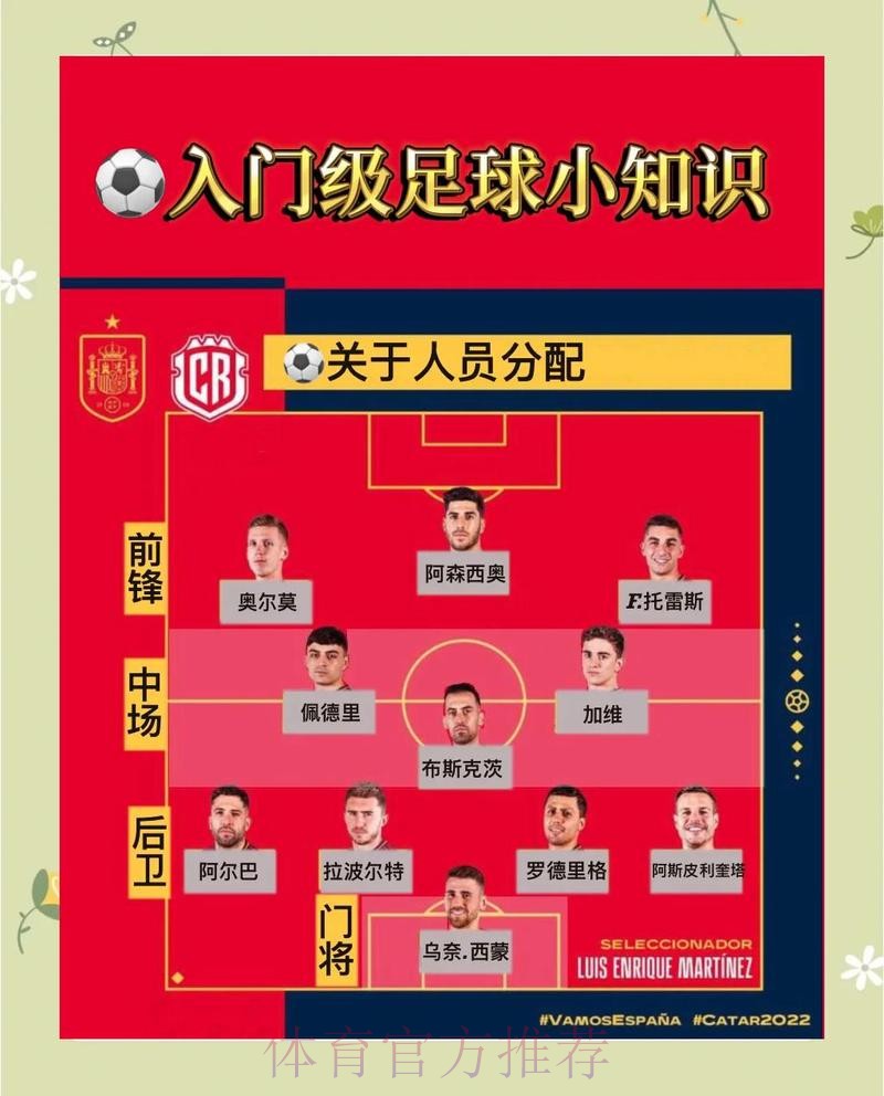 世界杯比分教程官方 世界杯比分教程官方