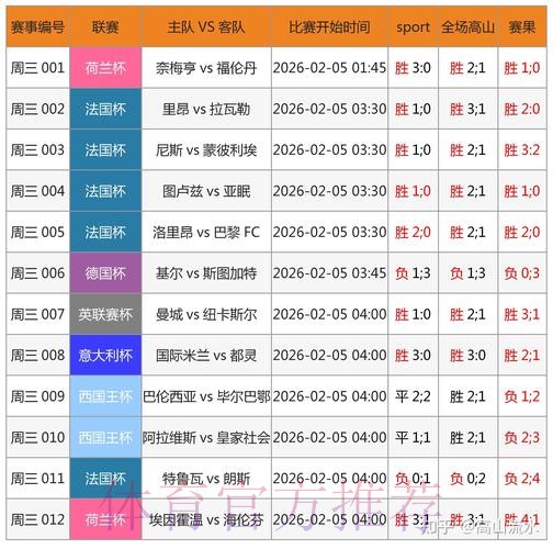世界杯预测网站最新网址 世界杯预测网站最新网址