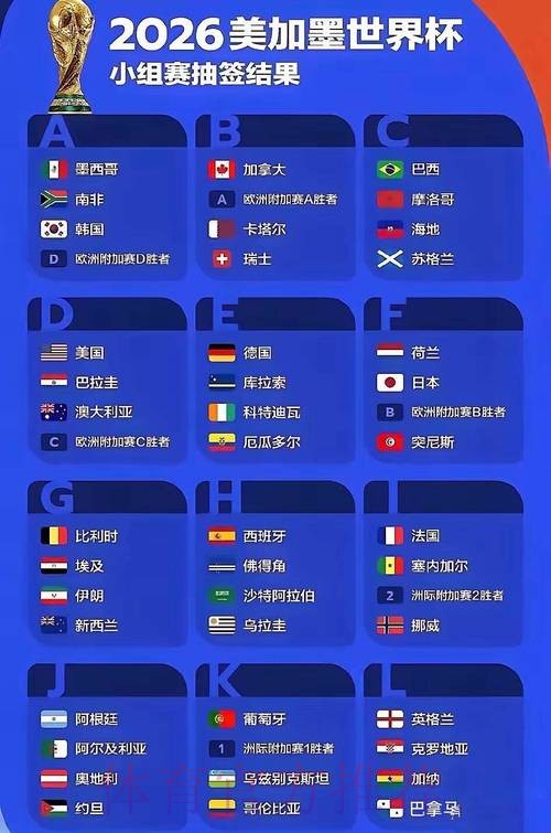 世界杯预测网站最新网址 世界杯预测网站最新网址