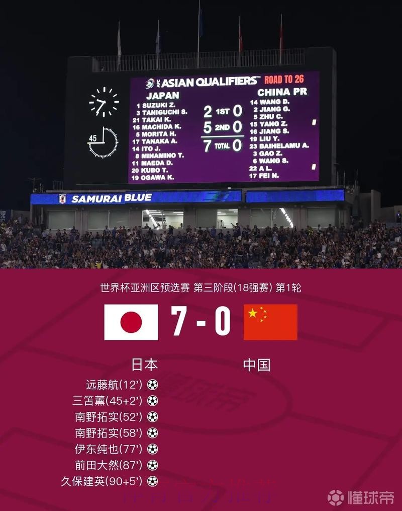 世界杯比分手机入口地址
